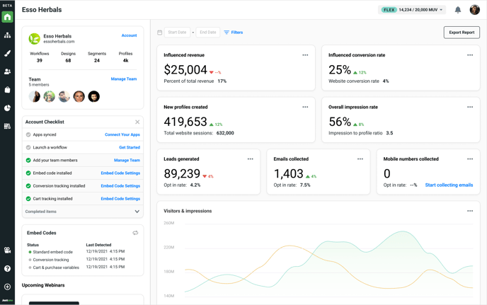 Account overview dashboard