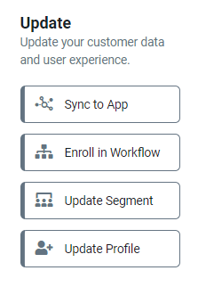 workflow-update-actions